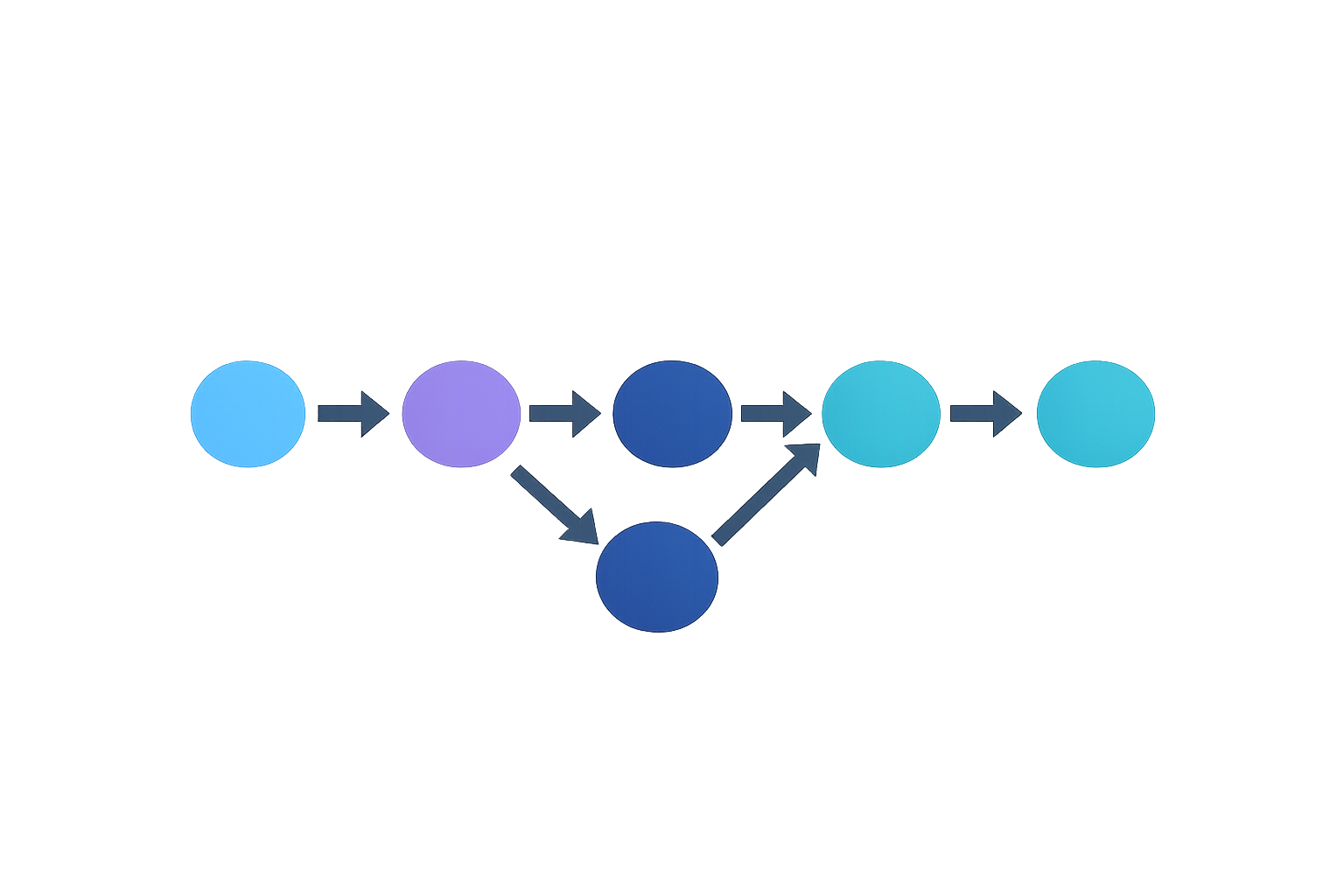 TinyGPT - World-State Reasoning Transformer logo